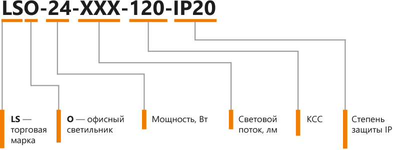 СВЕТИЛЬНИК LSО-42-4200-120-IP20-03 СВЕТОДИОДНЫЙ ОФИСНЫЙ IP20 220В 42ВТ 4200ЛМ 4700-5300К LUMISTEC INDUSTRY
